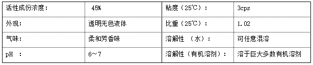 香港免费资料