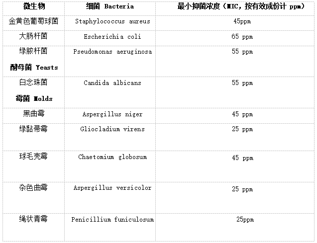 香港免费资料
