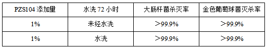香港免费资料