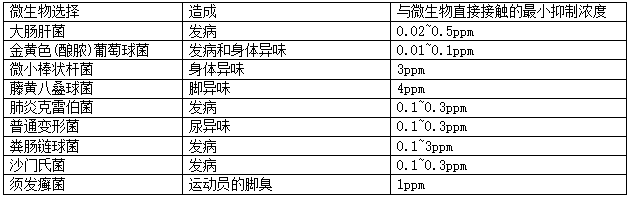 香港免费资料