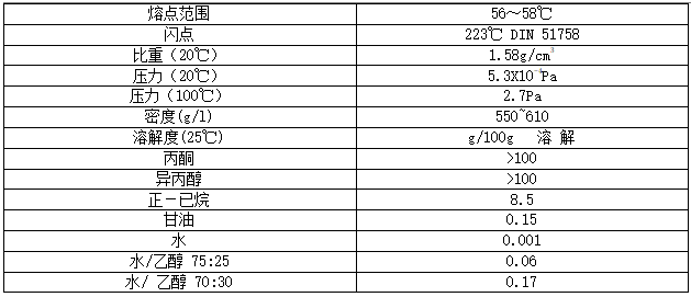 香港免费资料