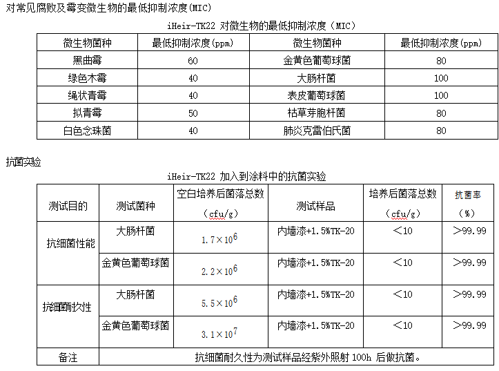 香港免费资料