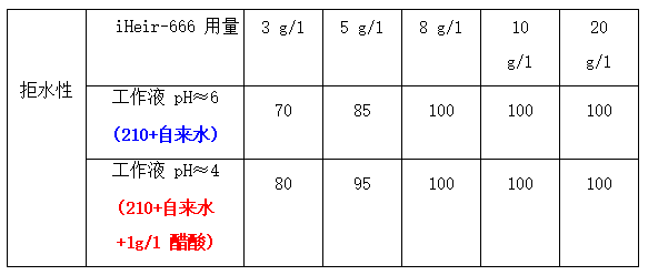 香港免费资料
