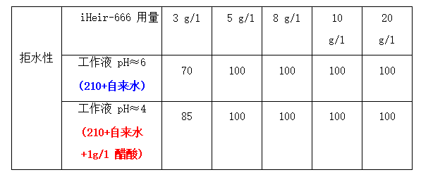 香港免费资料