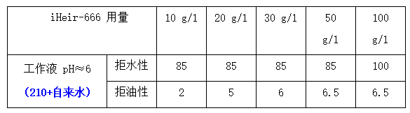 香港免费资料
