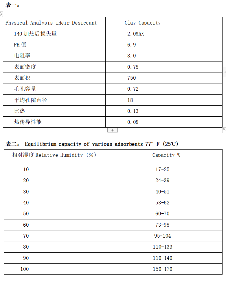 香港免费资料