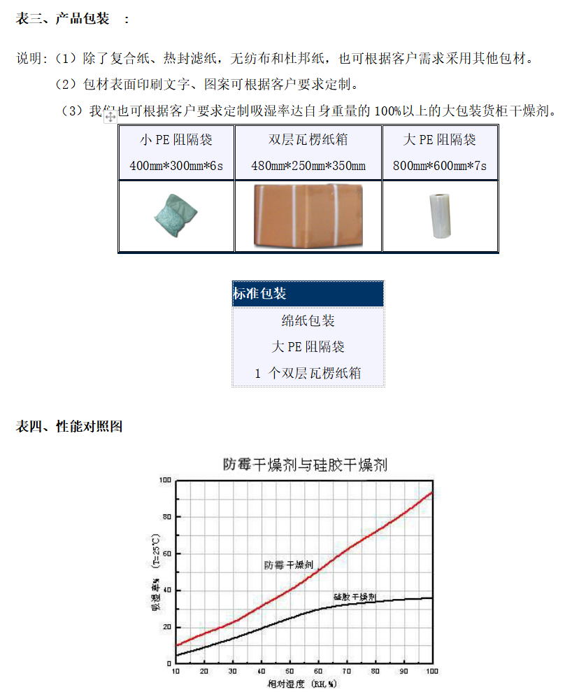 香港免费资料