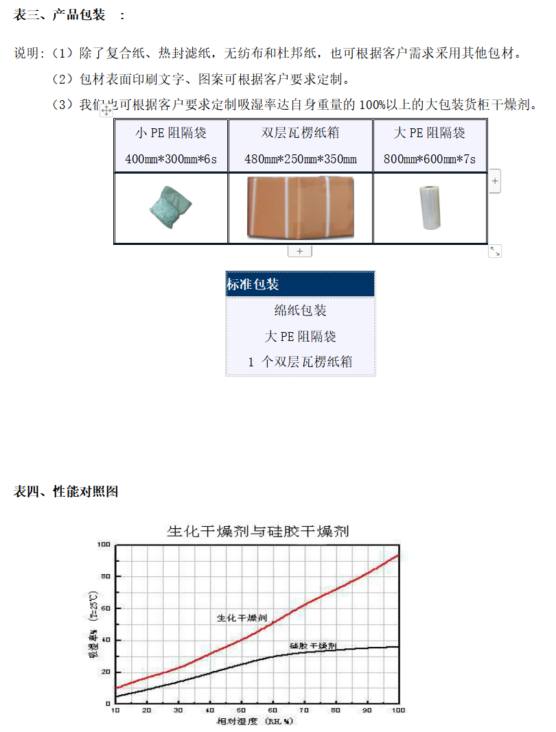 香港免费资料