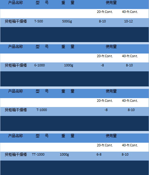 香港免费资料