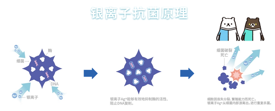 香港免费资料